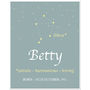 Personalised Name And Star Sign Print, thumbnail 6 of 12