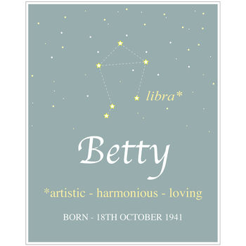 Personalised Name And Star Sign Print, 6 of 12