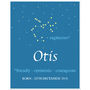 Personalised Name And Star Sign Print, thumbnail 11 of 12