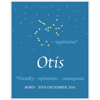 Personalised Name And Star Sign Print, 11 of 12
