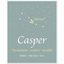 Personalised Name And Star Sign Print, thumbnail 12 of 12