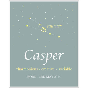 Personalised Name And Star Sign Print, 12 of 12