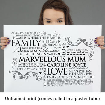 Personalised Word Art For Mum Print, 8 of 11