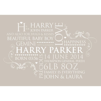 Personalised Baby Birth Announcement Word Art, 7 of 9