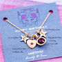 Mixed Charm Birthstone Necklace On Gift Card, thumbnail 8 of 12
