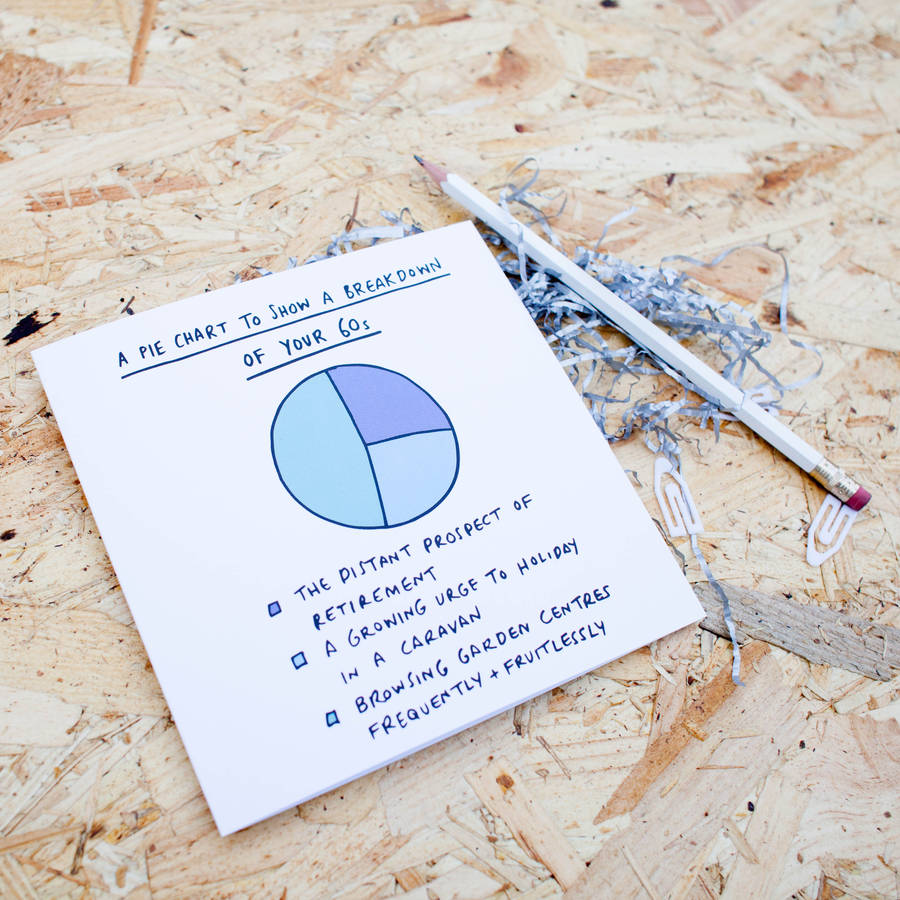 Breakdown Of Your 60s Pie Chart Birthday Card By Veronica ...