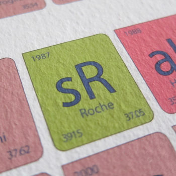 Cycling Periodic Table Art Prints, 6 of 9