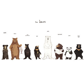The Bear Family Print, 2 of 2