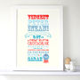 Personalised Typographic Baby Birth Details Print, thumbnail 2 of 6