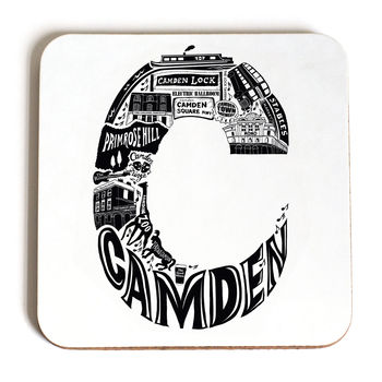 London Area Letter Coaster, 8 of 12