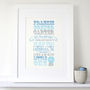 Personalised Baby Boy 'Typographic' Christening Print, thumbnail 1 of 4