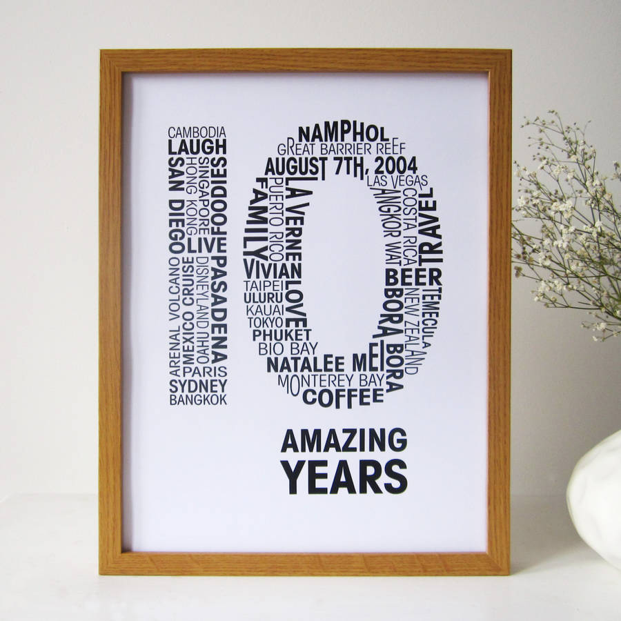 personalised anniversary  print by mrs l cards  