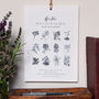 Botanical Field Notes Month View Calendar, thumbnail 1 of 2