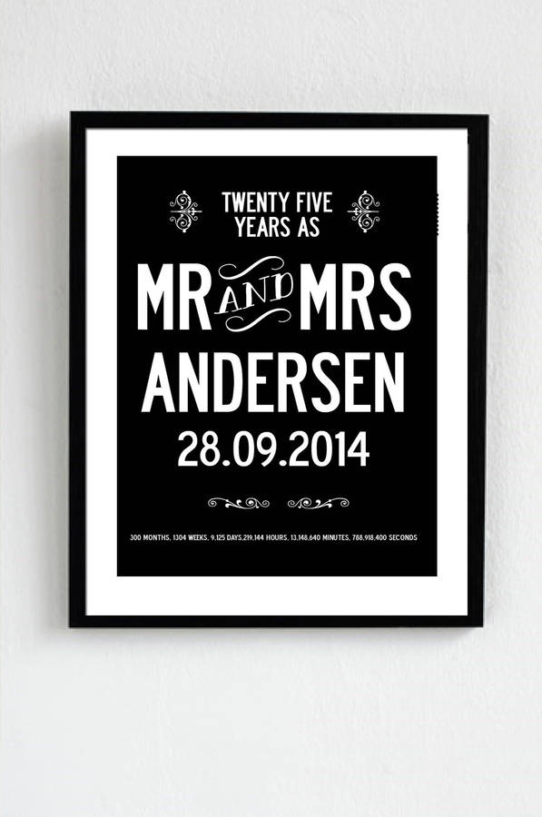 25 Year Personalised Anniversary Wedding Print By I Love ...