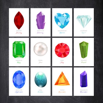 Your Birthstone Print, 3 of 6