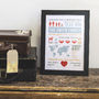 Personalised Family Infographic Print, thumbnail 4 of 6