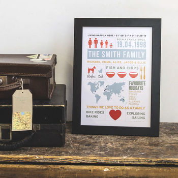 Personalised Family Infographic Print, 4 of 6