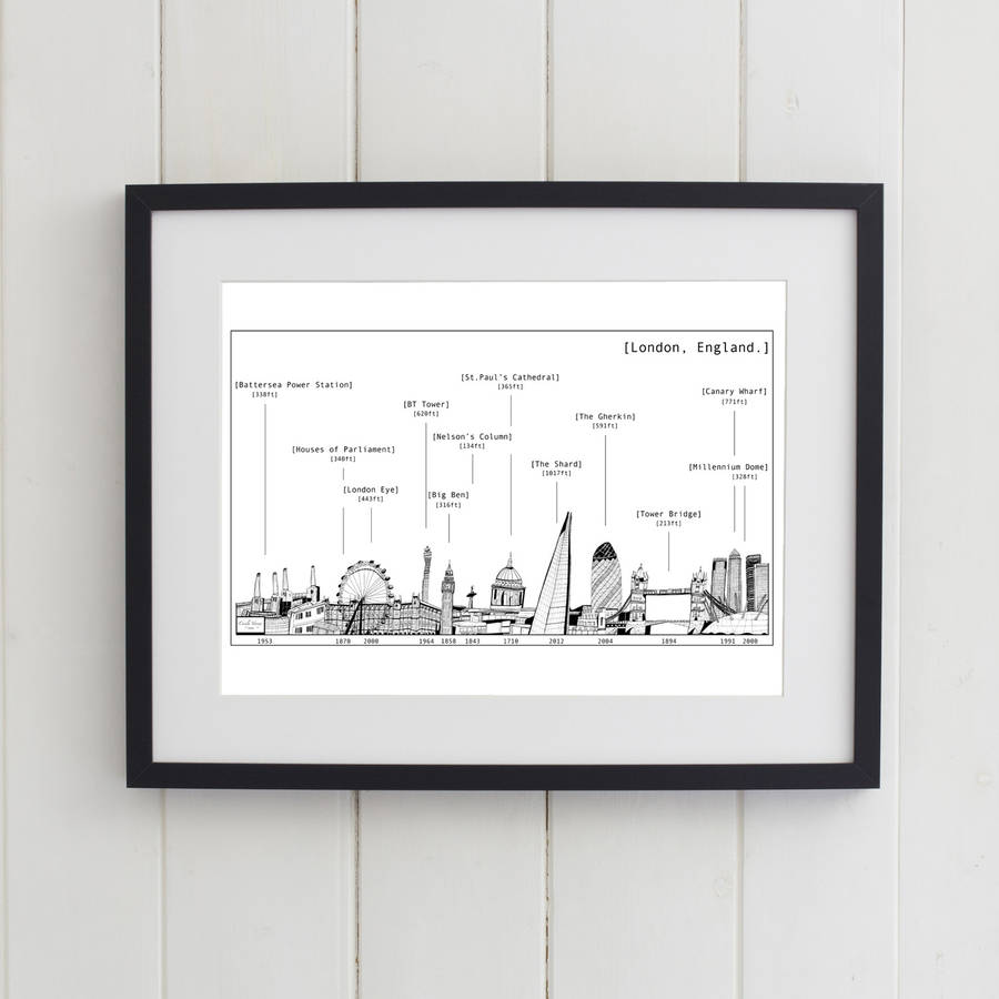 London Skyline Print Black And White By Cecily Vessey