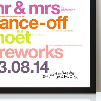Personalised 'Our Perfect Wedding Day' Print, 2 of 10