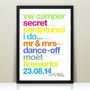 Personalised 'Our Perfect Wedding Day' Print, thumbnail 3 of 10