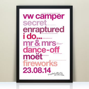 Personalised 'Our Perfect Wedding Day' Print, 7 of 10