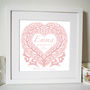 Personalised New Baby And Christening Tree Heart Print, thumbnail 1 of 6