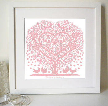 Personalised Mum's Family Tree Heart Print, 2 of 9