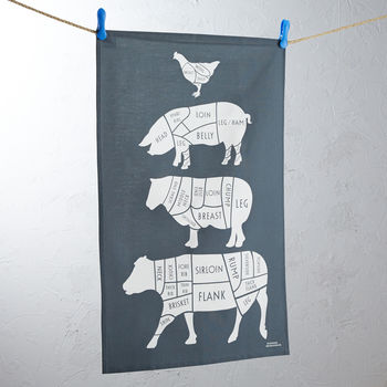 Butcher's Meat Cuts Kitchen Apron, 4 of 10