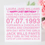 Personalised Birthday Card For Her, thumbnail 1 of 5