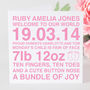 Personalised Baby Girl Card & Optional Tag, thumbnail 1 of 3