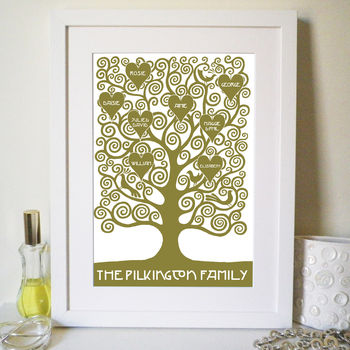 Personalised Family Tree Print Inspired By Gustav Klimt, 4 of 7