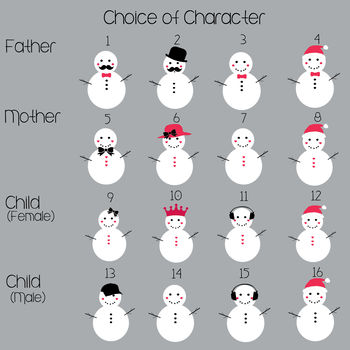 Personalised Snow Family Christmas Print, 4 of 4
