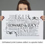 Personalised Couple's Word Art Print, thumbnail 4 of 11