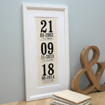Our Story Date Print, 4 of 6