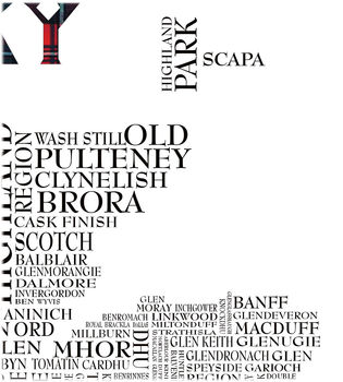 Whisky Word Map, 4 of 7