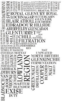 Whisky Word Map, 6 of 7