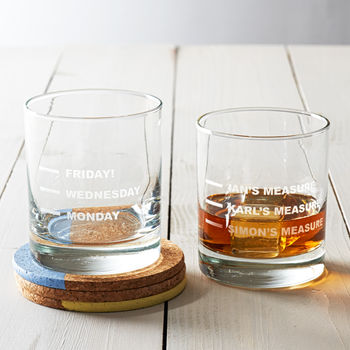 Personalised Whisky Glass, 3 of 5