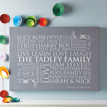 Personalised Family Word Art Print, 4 of 12