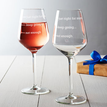 Personalised 'Just Right For Mum' Wine Glass, 3 of 4
