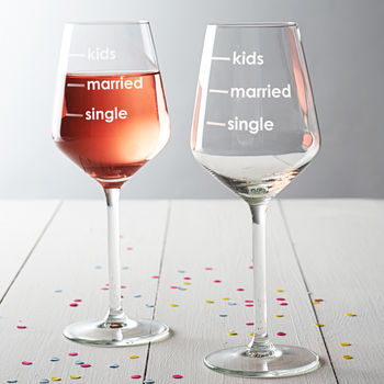'Single, Married, Kids' Measures Wine Glass, 3 of 4