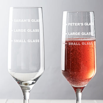 Personalised Measures Champagne Flute, 5 of 8