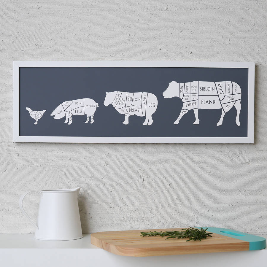 Gifts for Meat Lovers