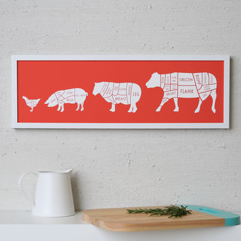 Butcher's Family Kitchen Meat Cuts Print, 2 of 9
