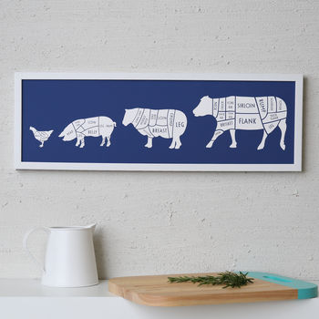 Butcher's Family Kitchen Meat Cuts Print, 7 of 9