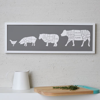 Butcher's Family Kitchen Meat Cuts Print, 4 of 9
