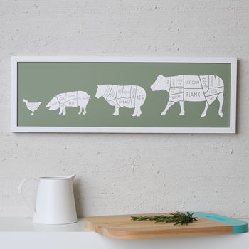 Butcher's Family Kitchen Meat Cuts Print, 5 of 9