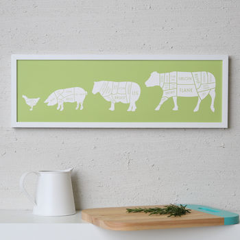 Butcher's Family Kitchen Meat Cuts Print, 3 of 9