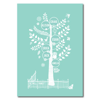 Personalised Family Tree Art Print With Names, 5 of 7
