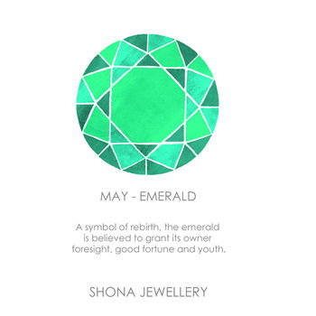 Emerald Halo Birthstone Pendant, 8 of 10