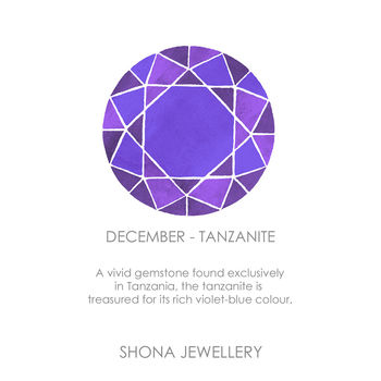 Silver Tanzanite Birthstone Halo Pendant, 5 of 7